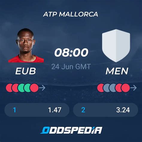 christopher eubanks flashscore|Eubanks Christopher v Mensik Jakub livescore (24/06/2024).